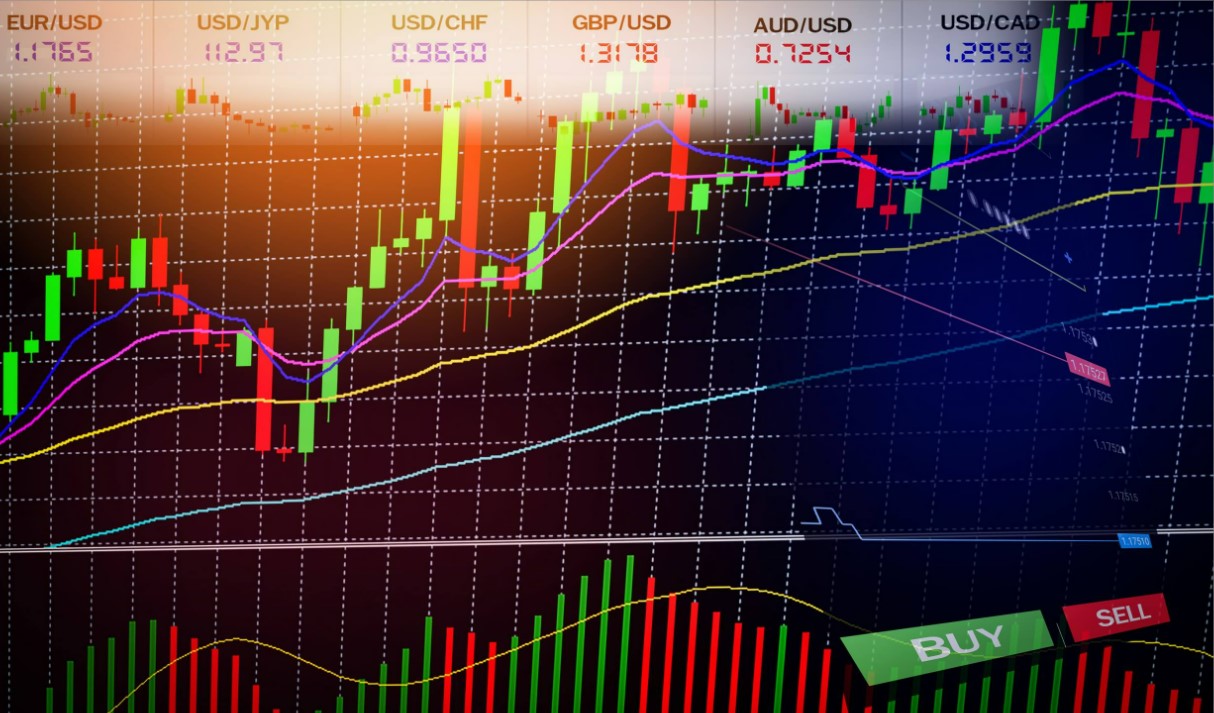 What Is an Indicator?