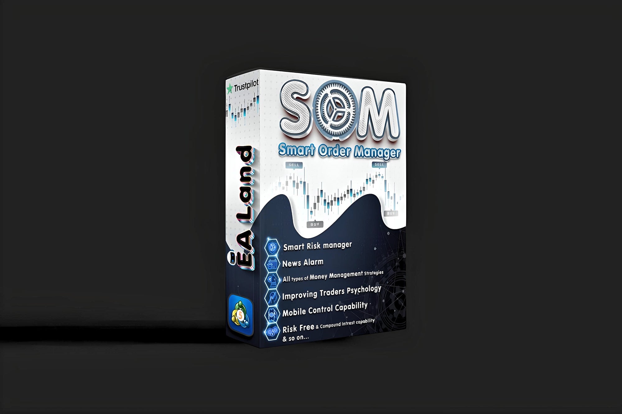 SOM- Smart Order Manager
