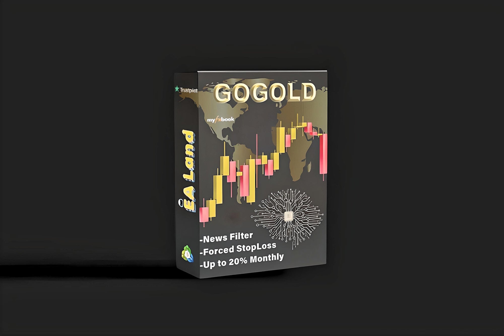 GOGOLD - Forex Gold Robot